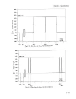 Preview for 44 page of Tektronix TSG200 Instruction Manual