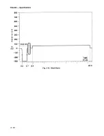 Preview for 47 page of Tektronix TSG200 Instruction Manual