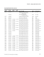 Preview for 82 page of Tektronix TSG200 Instruction Manual