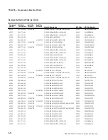 Preview for 85 page of Tektronix TSG200 Instruction Manual