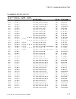 Preview for 86 page of Tektronix TSG200 Instruction Manual