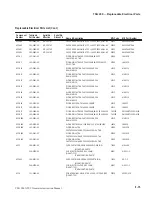 Preview for 90 page of Tektronix TSG200 Instruction Manual