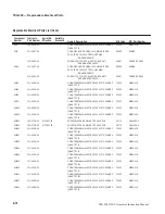 Preview for 91 page of Tektronix TSG200 Instruction Manual