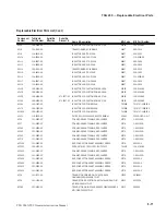 Preview for 92 page of Tektronix TSG200 Instruction Manual