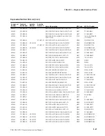 Preview for 96 page of Tektronix TSG200 Instruction Manual