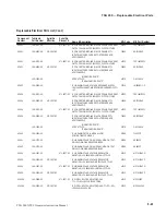 Preview for 98 page of Tektronix TSG200 Instruction Manual