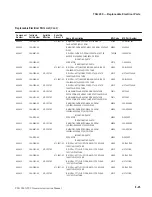 Preview for 100 page of Tektronix TSG200 Instruction Manual