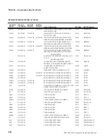 Preview for 101 page of Tektronix TSG200 Instruction Manual