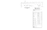 Preview for 105 page of Tektronix TSG200 Instruction Manual