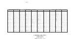 Preview for 108 page of Tektronix TSG200 Instruction Manual