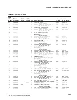 Preview for 134 page of Tektronix TSG200 Instruction Manual