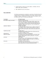 Preview for 14 page of Tektronix TSG4102A User Manual