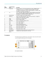 Preview for 27 page of Tektronix TSG4102A User Manual