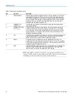 Preview for 30 page of Tektronix TSG4102A User Manual