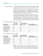 Preview for 50 page of Tektronix TSG4102A User Manual