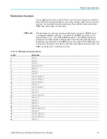 Preview for 71 page of Tektronix TSG4102A User Manual