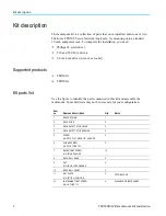 Preview for 4 page of Tektronix TTR500RACK Installation Instructions Manual