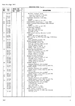 Preview for 31 page of Tektronix TU-7 Instruction Manual