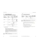 Preview for 12 page of Tektronix TX-DMM TX1 User Manual