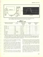 Предварительный просмотр 19 страницы Tektronix TYPE 109 Instruction Manual