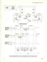 Предварительный просмотр 25 страницы Tektronix TYPE 109 Instruction Manual