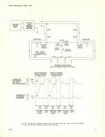 Предварительный просмотр 26 страницы Tektronix TYPE 109 Instruction Manual