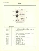 Предварительный просмотр 42 страницы Tektronix TYPE 109 Instruction Manual