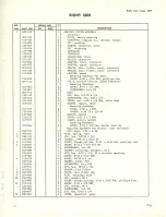 Предварительный просмотр 45 страницы Tektronix TYPE 109 Instruction Manual