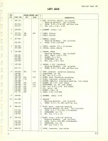 Предварительный просмотр 47 страницы Tektronix TYPE 109 Instruction Manual