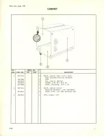 Предварительный просмотр 48 страницы Tektronix TYPE 109 Instruction Manual