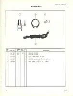 Предварительный просмотр 49 страницы Tektronix TYPE 109 Instruction Manual