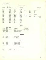 Предварительный просмотр 52 страницы Tektronix TYPE 109 Instruction Manual