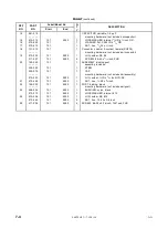 Preview for 34 page of Tektronix Type 130 Instruction Manual