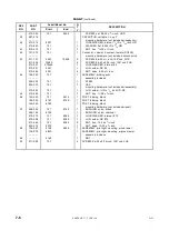 Preview for 36 page of Tektronix Type 130 Instruction Manual