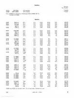 Предварительный просмотр 18 страницы Tektronix Type B Plug-In Instruction Manual