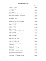 Preview for 32 page of Tektronix TYPE CA Instruction Manual