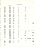 Preview for 35 page of Tektronix TYPE L Instruction Manual