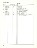 Preview for 40 page of Tektronix TYPE Z PLIG-IN Instruction Manual