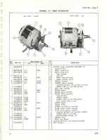 Preview for 41 page of Tektronix TYPE Z PLIG-IN Instruction Manual