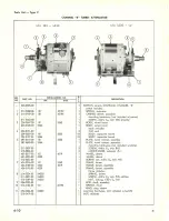 Preview for 42 page of Tektronix TYPE Z PLIG-IN Instruction Manual