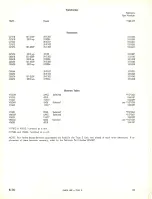 Preview for 48 page of Tektronix TYPE Z PLIG-IN Instruction Manual