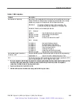 Preview for 112 page of Tektronix VM700T User Manual