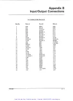 Предварительный просмотр 32 страницы Tektronix VX1401 User Manual