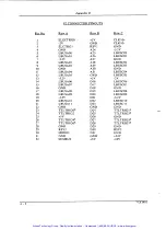 Preview for 33 page of Tektronix VX1401 User Manual