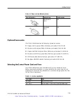 Предварительный просмотр 18 страницы Tektronix VX1411 Instruction Manual