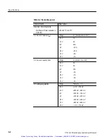 Preview for 44 page of Tektronix VX1411 Instruction Manual