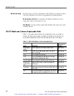 Preview for 74 page of Tektronix VX1411 Instruction Manual