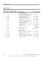 Предварительный просмотр 95 страницы Tektronix VX1411A IntelliFrame VXIbus Mainframe Instruction Manual