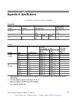 Preview for 162 page of Tektronix VX4237 User Manual