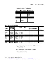 Preview for 178 page of Tektronix VX4237 User Manual